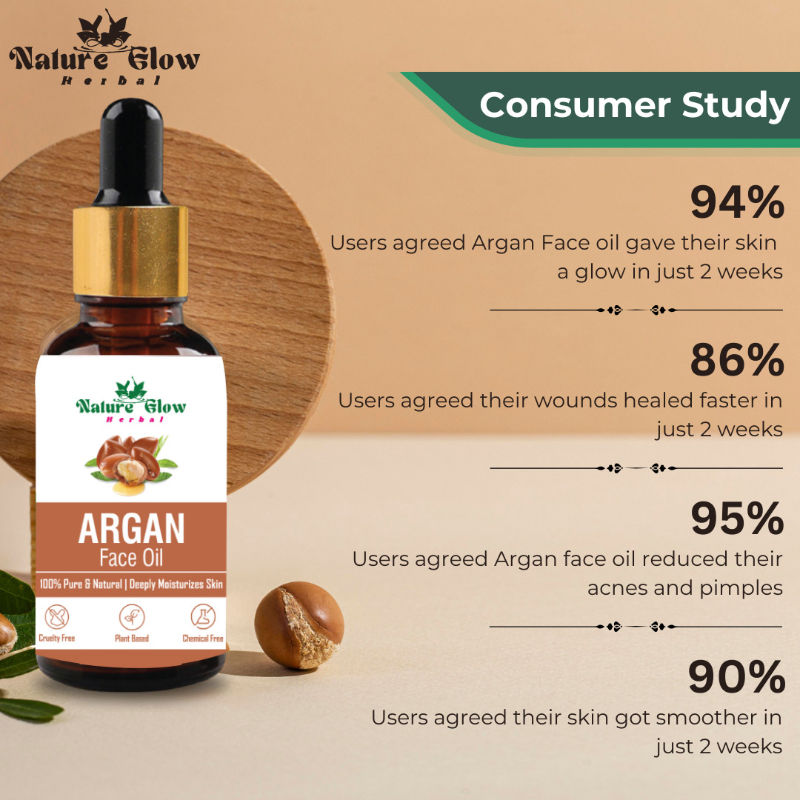 Nature Glow Herbal Argan Facial Oil