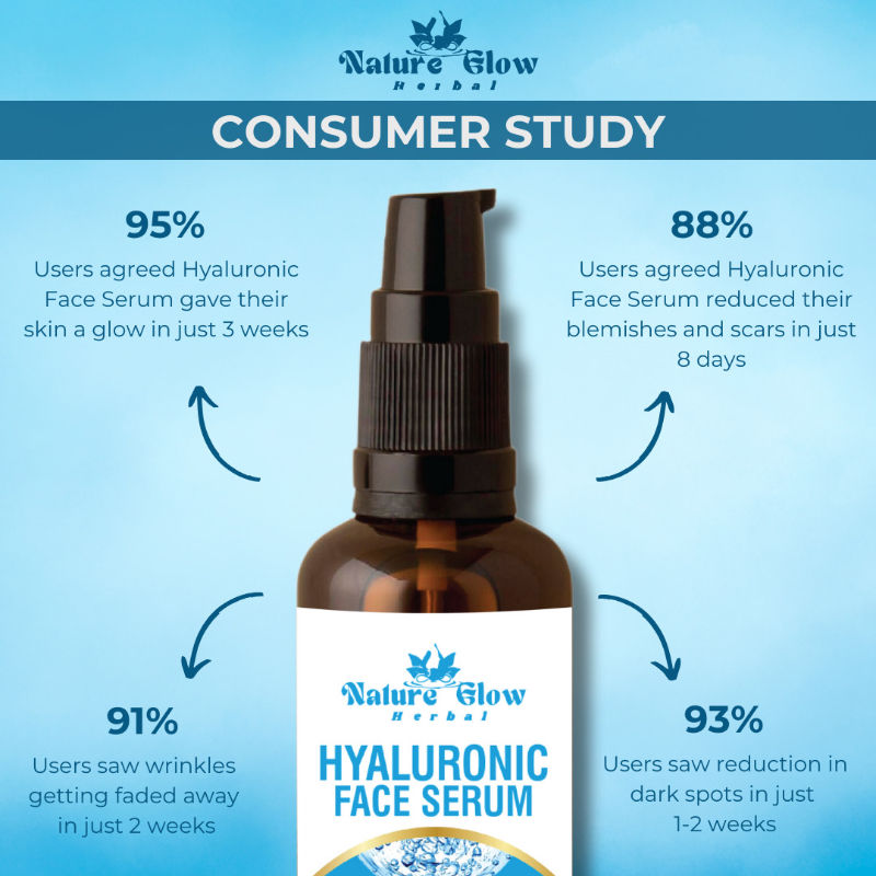 Nature Glow Herbal Hyaluronic Serum