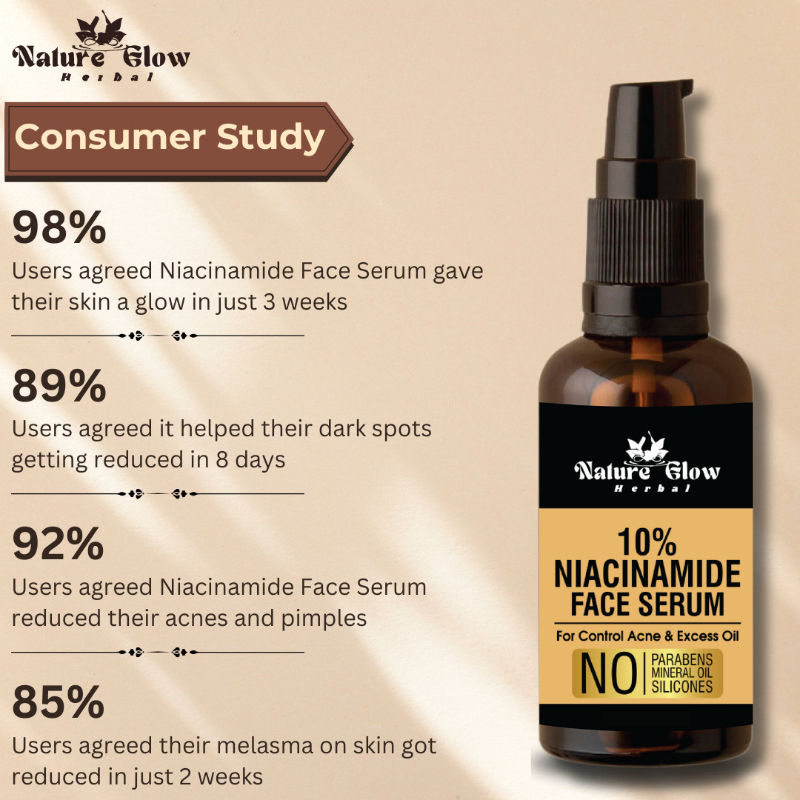 Nature Glow Herbal 10% Niacinamide Face Serum