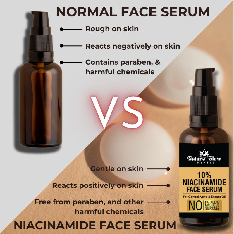 Nature Glow Herbal 10% Niacinamide Face Serum