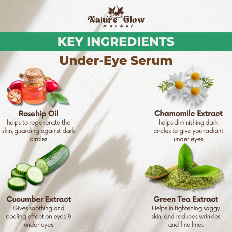 Nature Glow Herbal Under Eye Serum