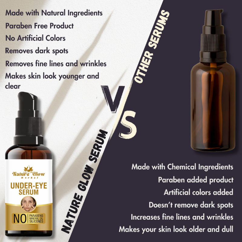 Nature Glow Herbal Under Eye Serum