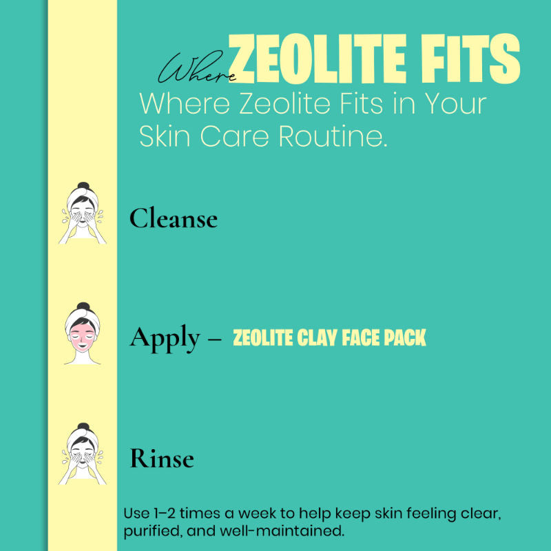 MINATURE Zeolite Clay Powder