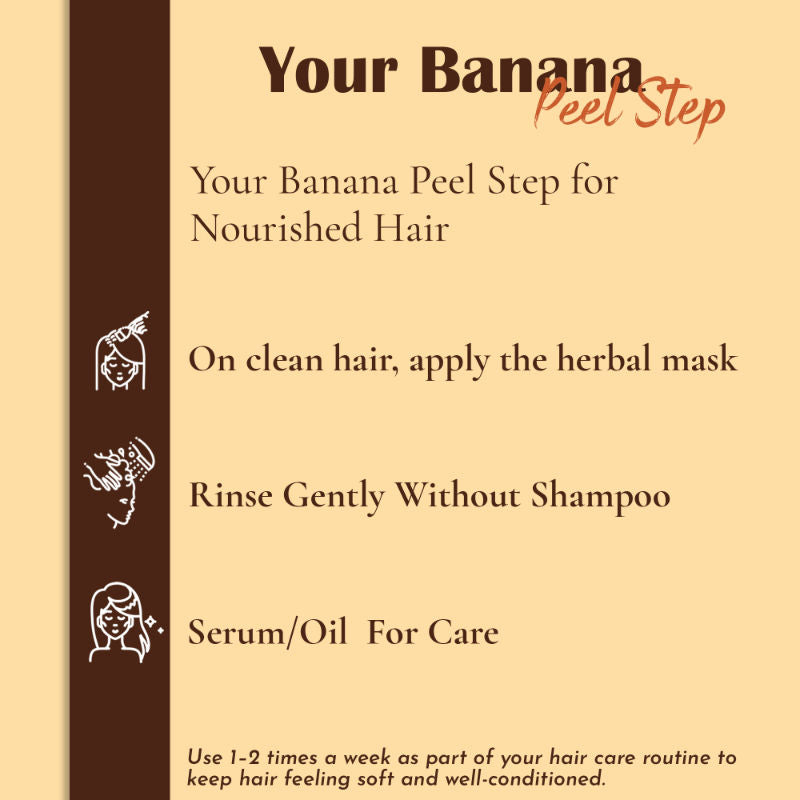 MINATURE Banana Peel Powder