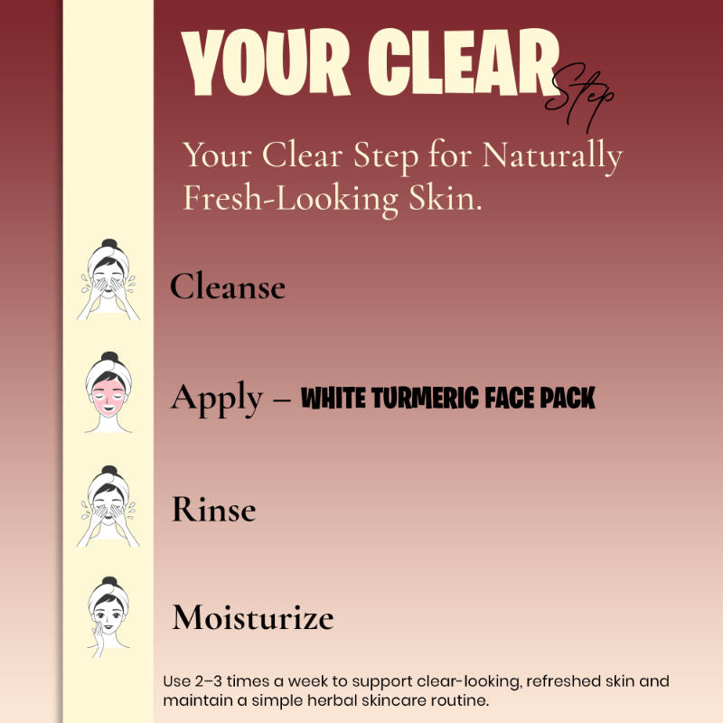 MINATURE White Turmeric Powder