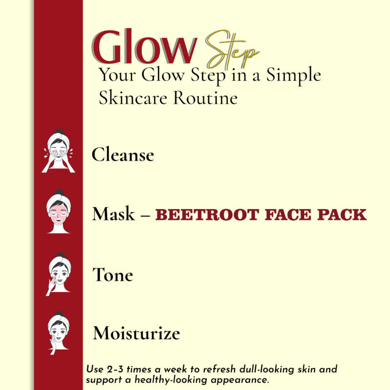 MINATURE Beetroot Spray Dried Powder