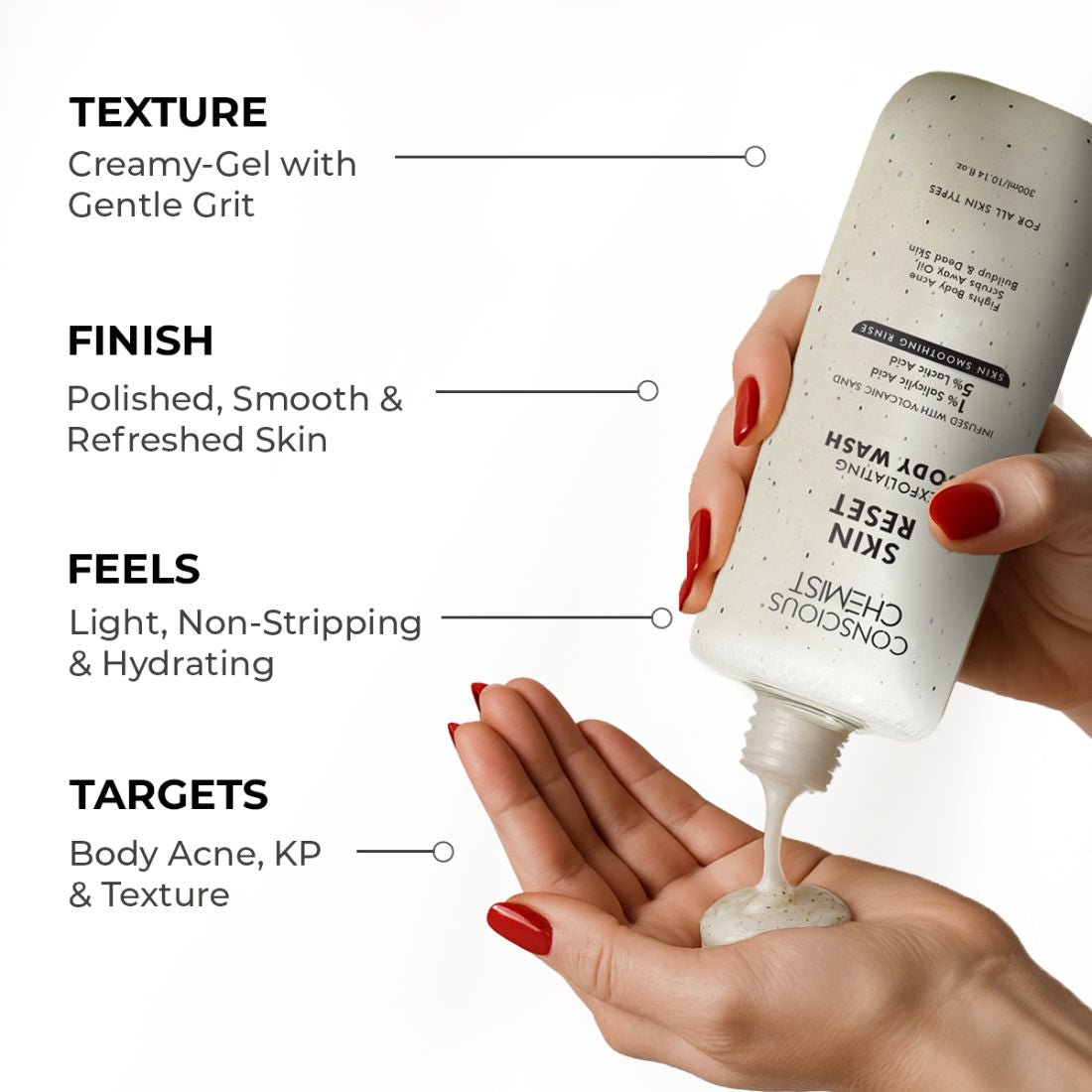 Conscious Chemist Skin Reset Exfoliating Bodywash