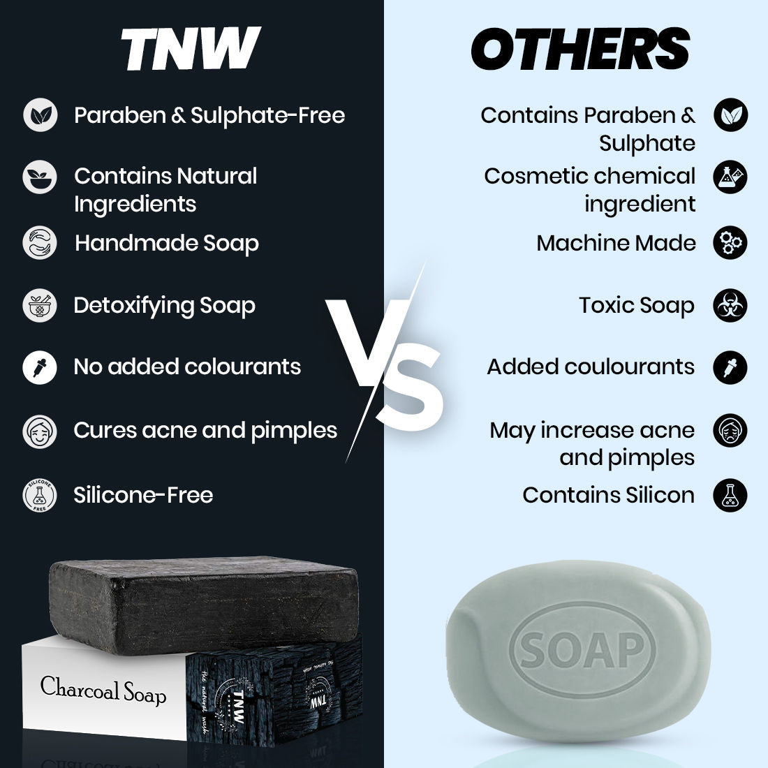 TNW The Natural Wash Handmade Charcoal Bathing Soap For Acne and Deep Cleansing - For Oily Skin