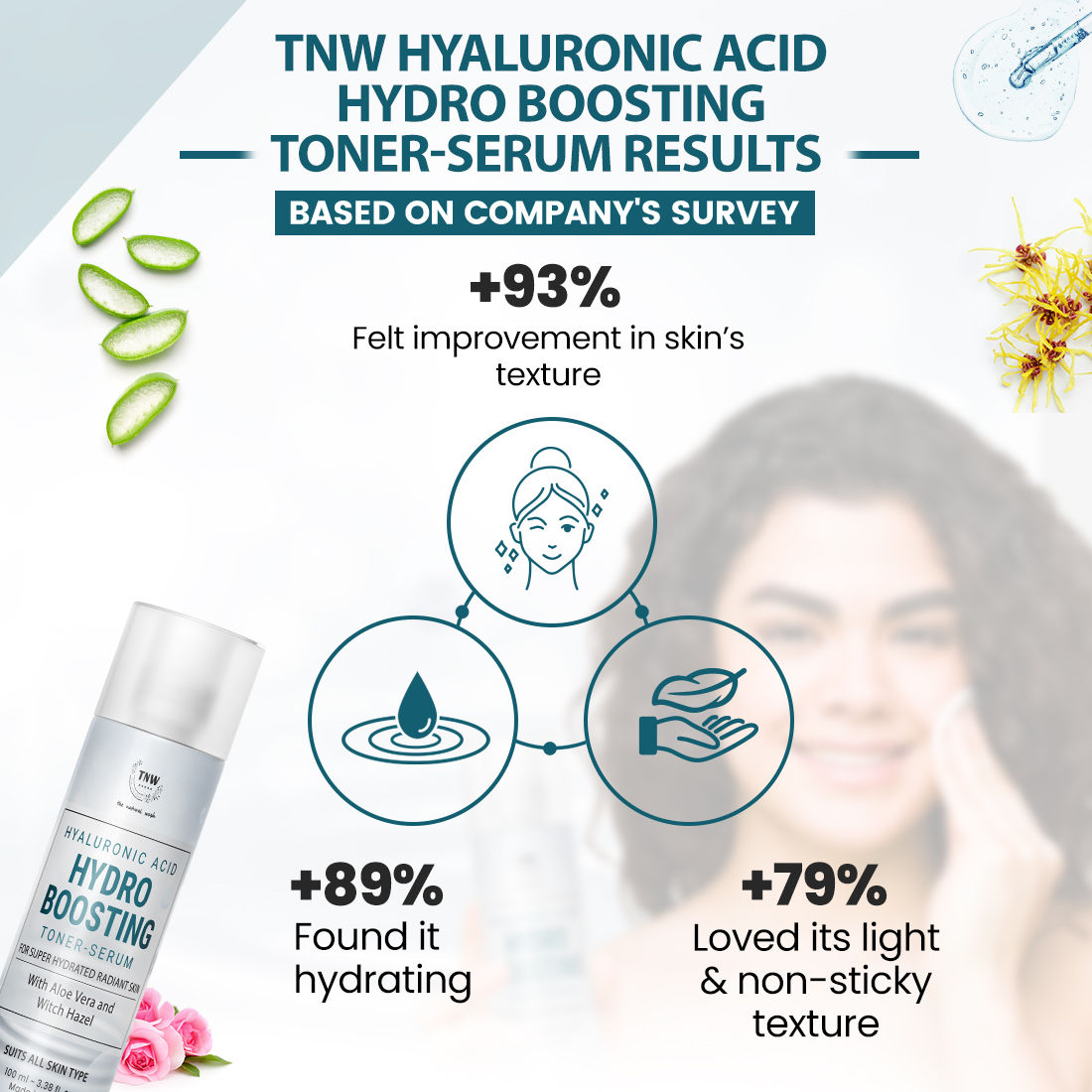 TNW The Natural Wash Hyaluronic Acid Hydro Boosting Face Toner-Serum for Super Hydrated Radiant Skin