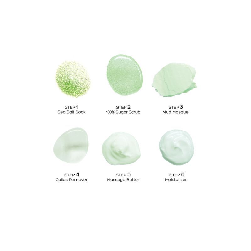 VOESH Luxurious Pedicure In A Box (Ultimate 6 Step) - Aloe Aloe