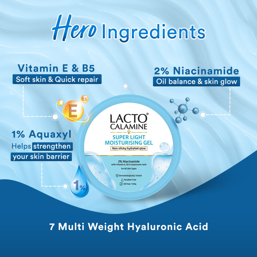 Lacto Calamine Super Light Gel Oil-Free Moisturizer-Hyaluronic Acid+Niacinamide-Non-Sticky Hydration