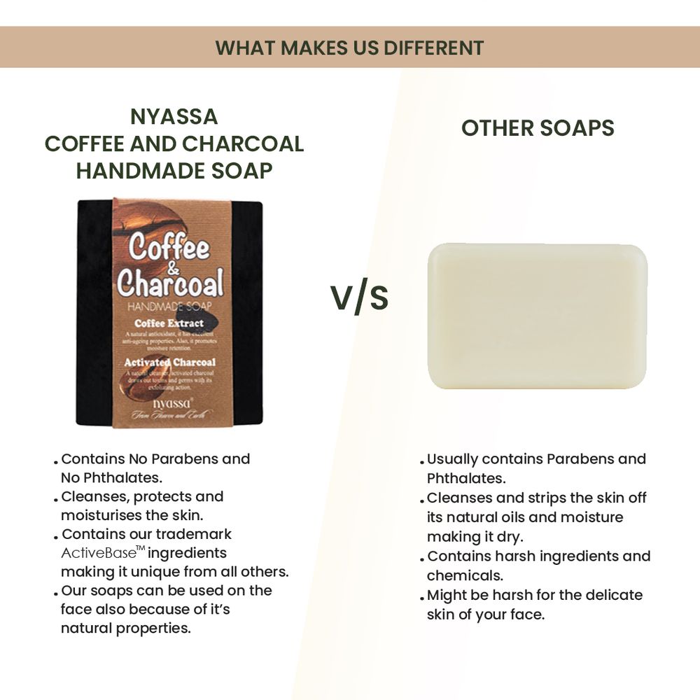 Nyassa Coffee And Charcoal Handmade Soap
