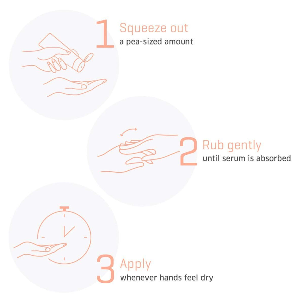 Dermafique Oleo Restore Hand Serum With 10X Vitamin E