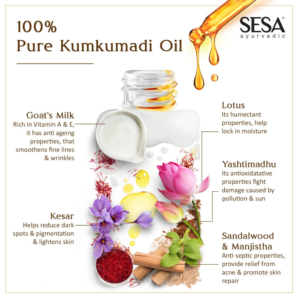 SESA Kumkumadi Face Oil 30 ml for Radiant& Glowing Skin 100% Pure Kumkumadi Tailam