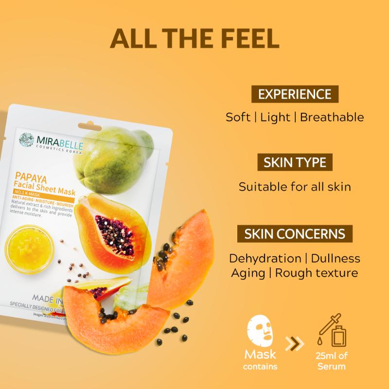 Mirabelle Facial Sheet Mask