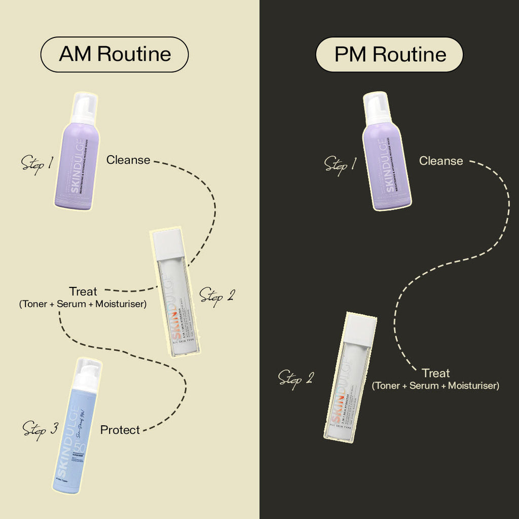 Skindulge 3 in 1 Skin Hydrator (Toner + Serum + Moisturizer) 1.4% Ceramides