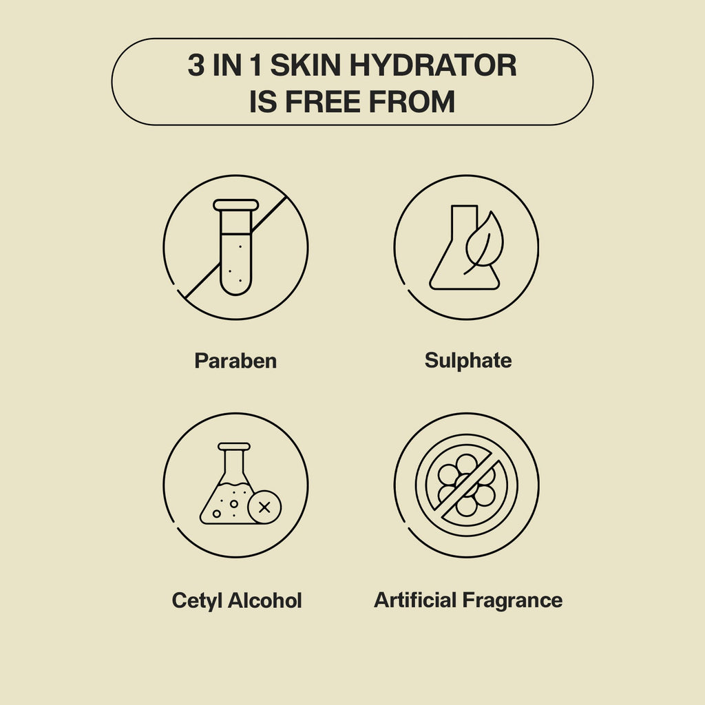 Skindulge 3 in 1 Skin Hydrator (Toner + Serum + Moisturizer) 1.4% Ceramides