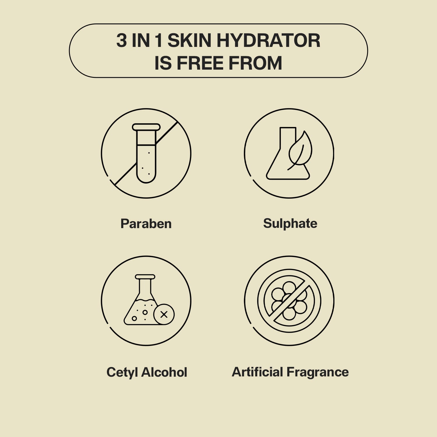 Skindulge 3 in 1 Skin Hydrator (Toner + Serum + Moisturizer) 1.4% Ceramides