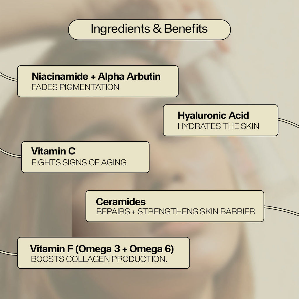 Skindulge 3 in 1 Skin Hydrator (Toner + Serum + Moisturizer) 1.4% Ceramides