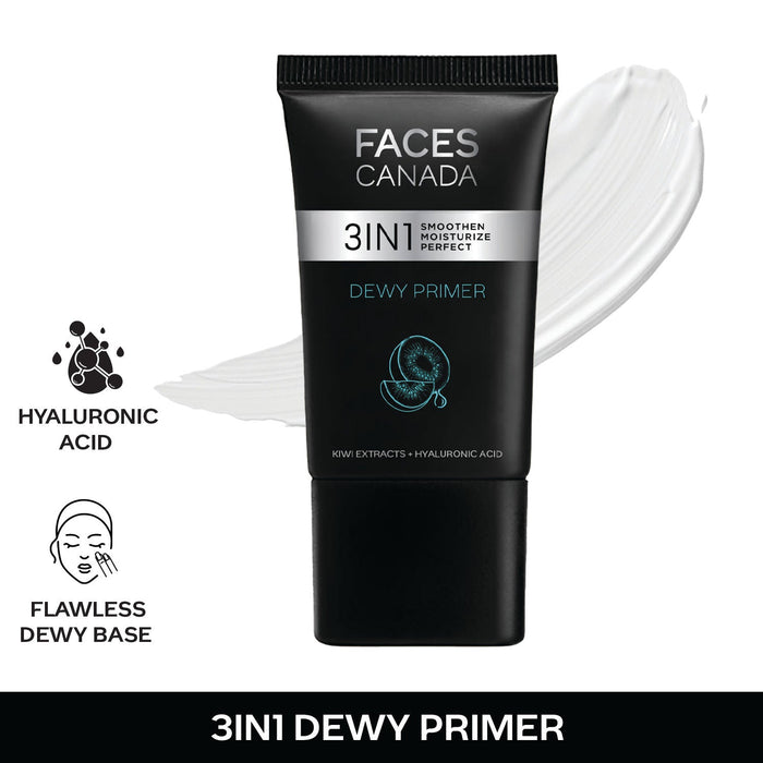 Faces Canada Primer