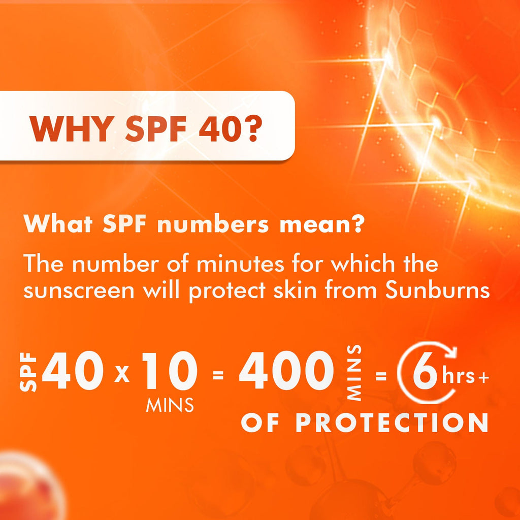 Nature's Essence Professional Hydra Boost Gel SunScreen SPF 40 PA+++