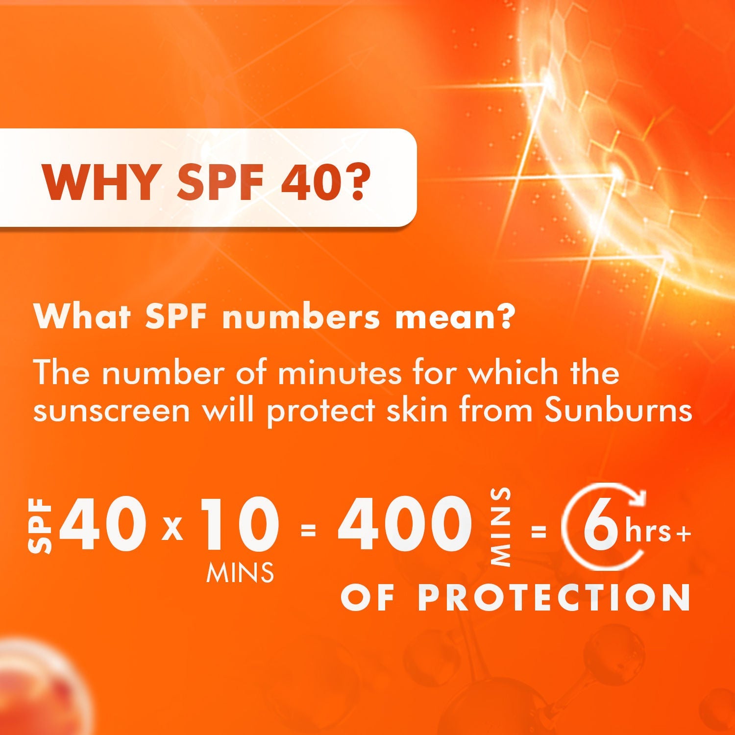 Nature's Essence Professional Hydra Boost Gel SunScreen SPF 40 PA+++
