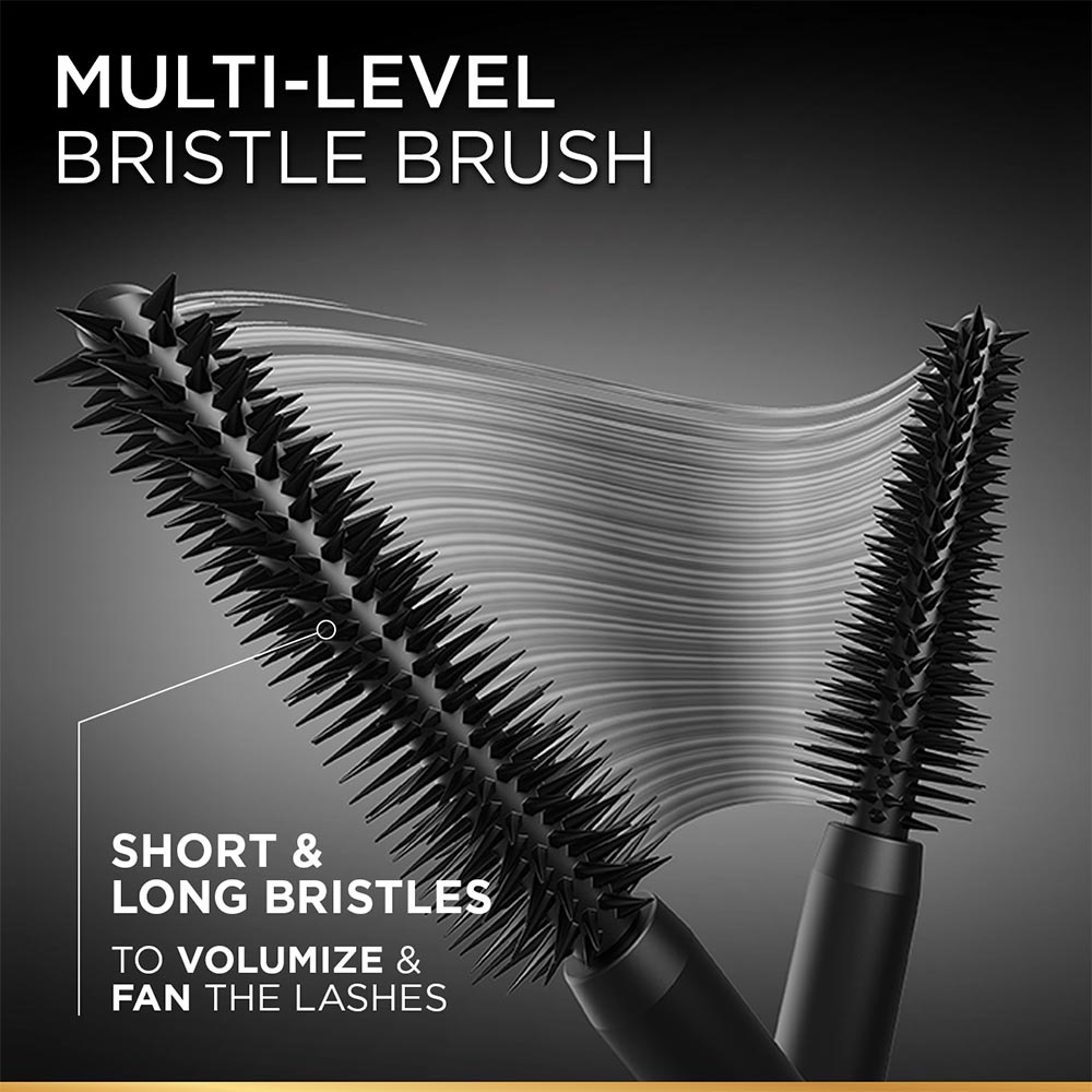 L'Oreal Paris Voluminous Panorama Waterproof Mascara Volumizing, Clump Free, Smudge free