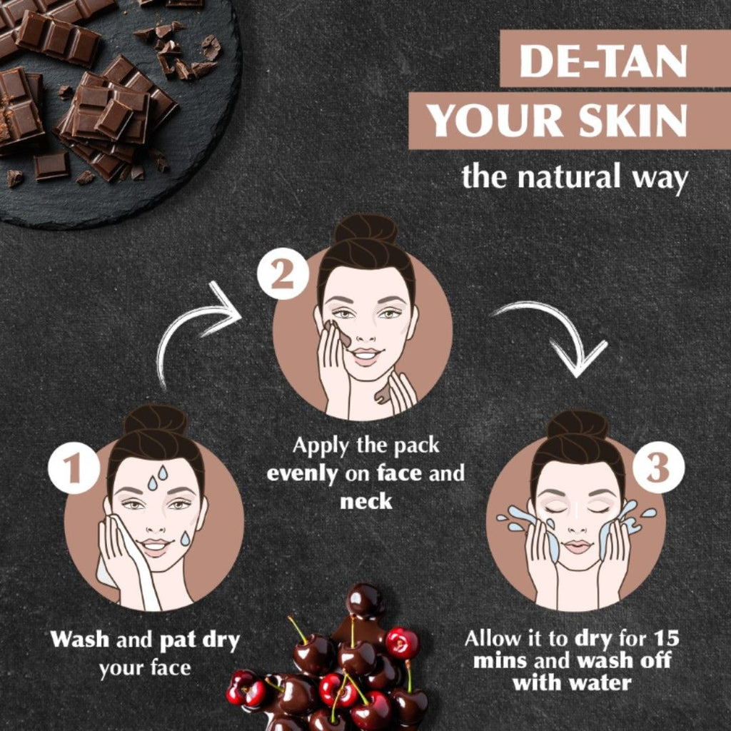Everyuth Naturals Tan Removal Pack for Face & Body - Chocolate & Cherry Dtan