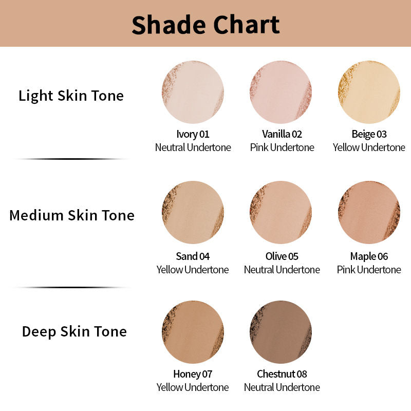 Nykaa Cosmetics All Day Matte 12HR Oil Control Face Compact Powder With SPF 15 PA ++