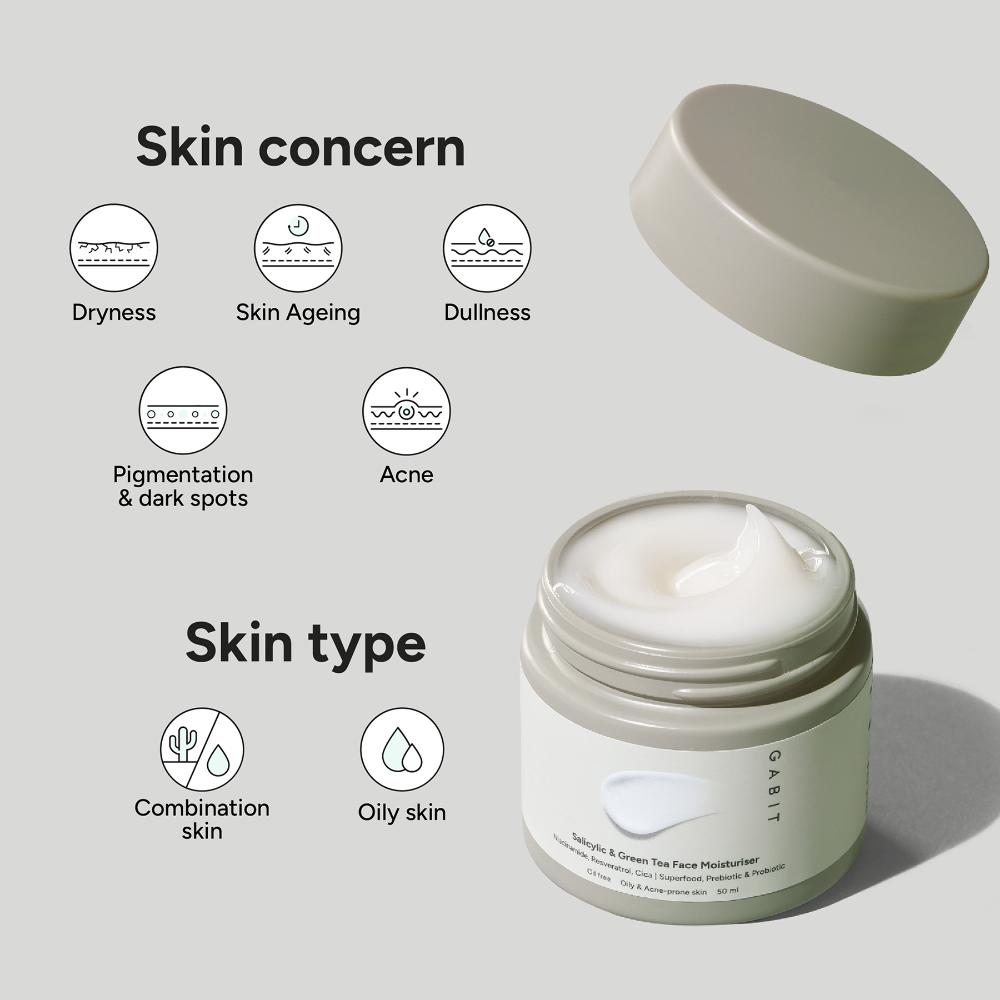 Gabit Salicylic Acid & Green Tea Face Moisturiser For Acne, Blackheads, Open Pores & Oily skin