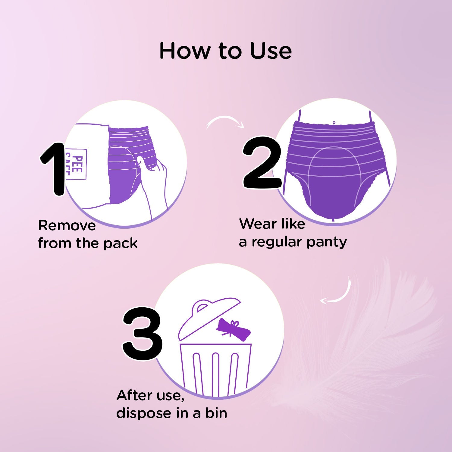 Pee Safe Comfort Period Panty
