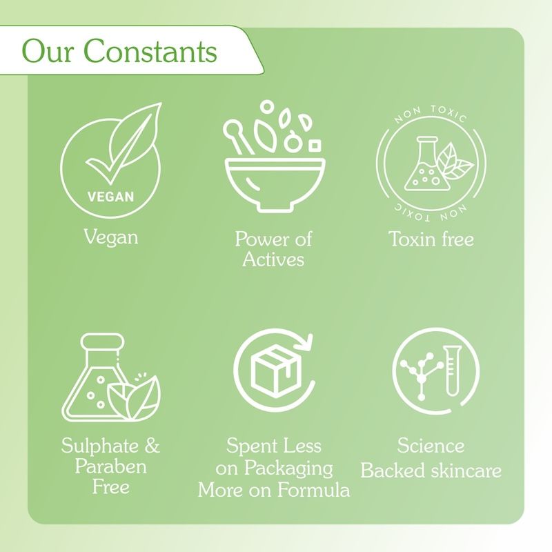 BAKE 2% Salicylic Acid Body Wash For Body Acne & Strawberry Skin