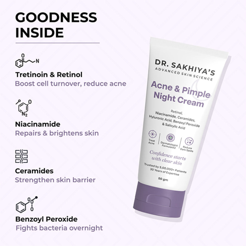 Dr. Sakhiya Acne & Pimple Night Cream