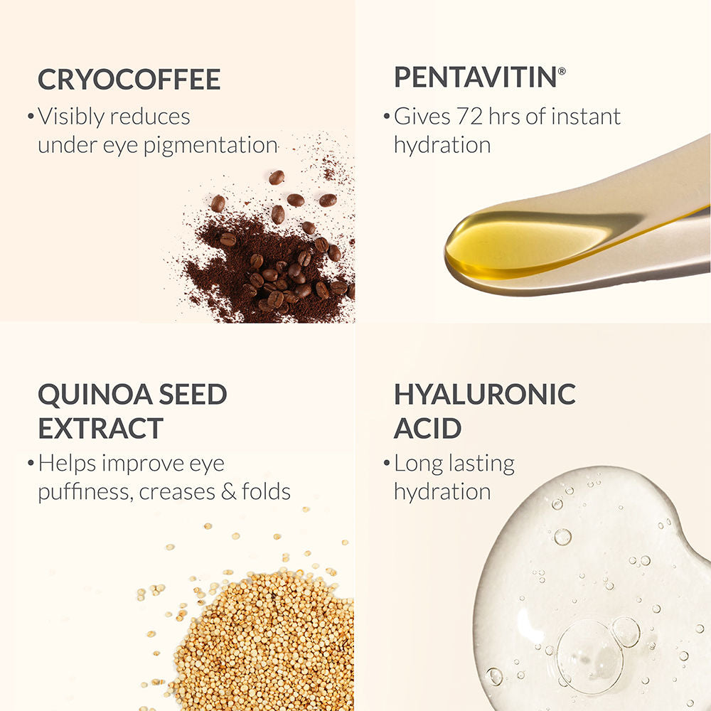AreoVeda Under Eye Serum, Quinoa Seed Extract & CryoCoffee, Visibly Reduces Dark Circles, Puffiness