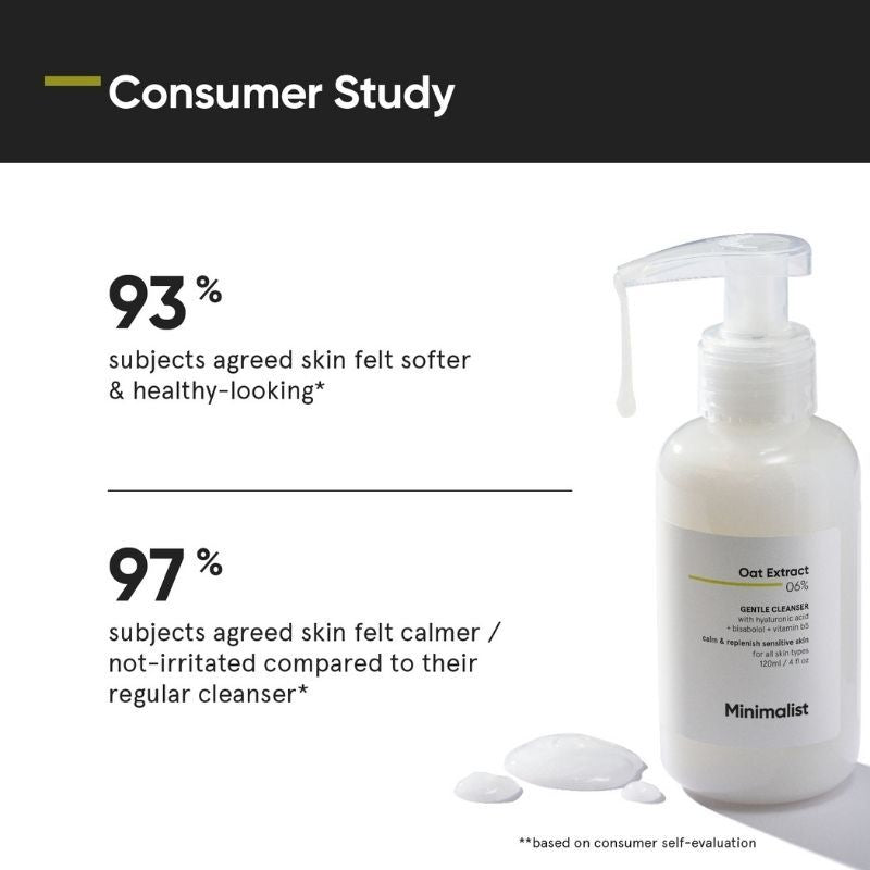 Minimalist 6% Oat Extract Gentle Cleanser With Hyaluronic Acid For Sensitive Skin