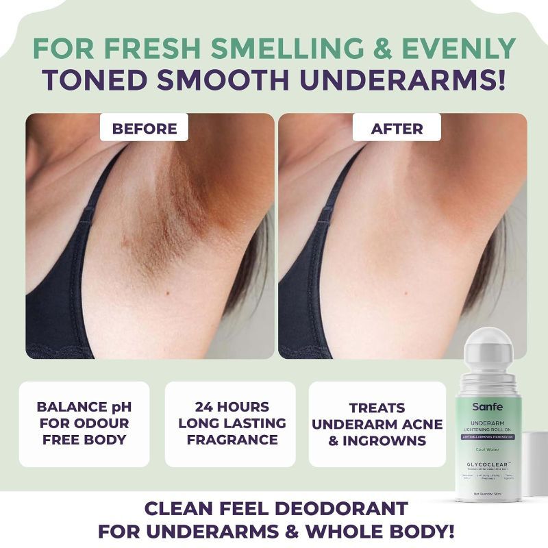 Sanfe Underarm Lightening Roll On With 5% AHA, Glycolic Acid & Salicylic Acid For Women
