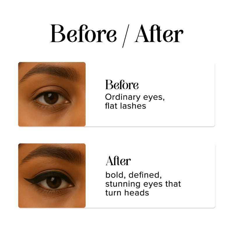 Coloressence Time To Prime Kajal Pencil - Black