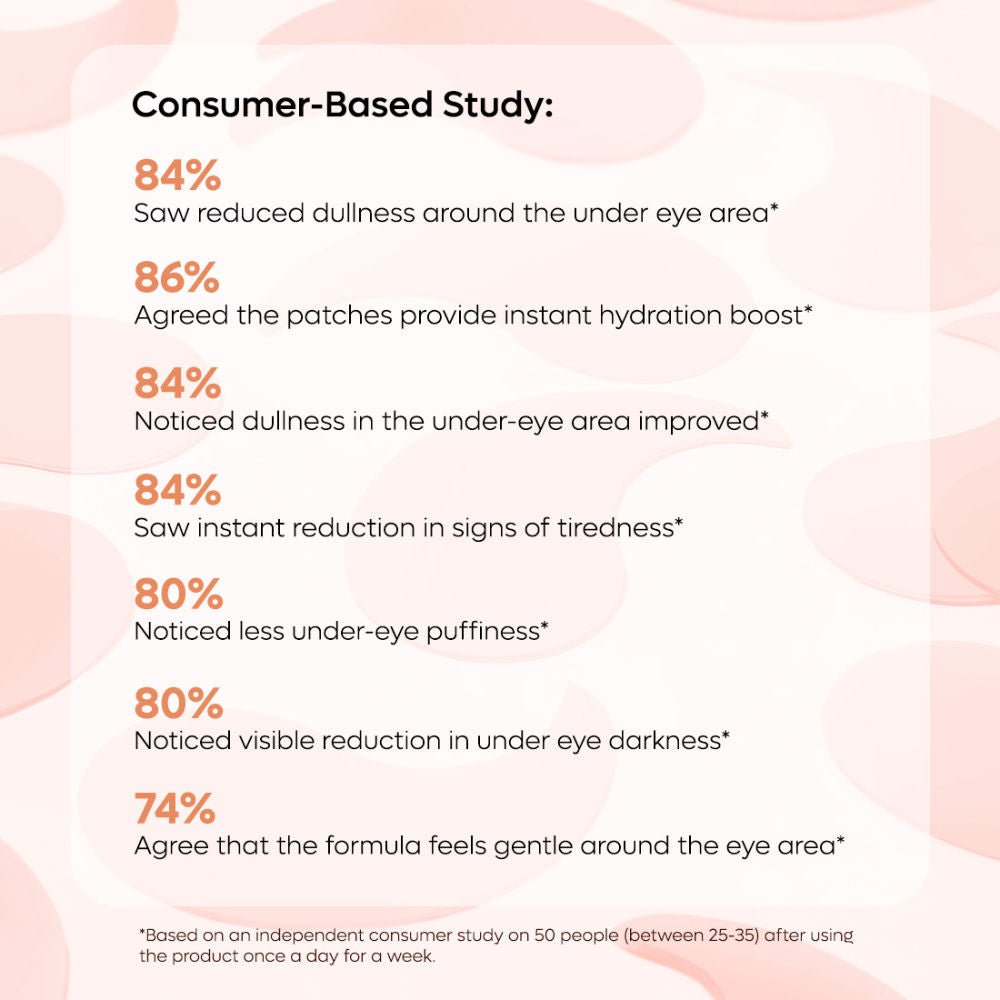 MCaffeine 4% Niacinamide Brightening Hydrogel Under Eye Patches with Kombucha