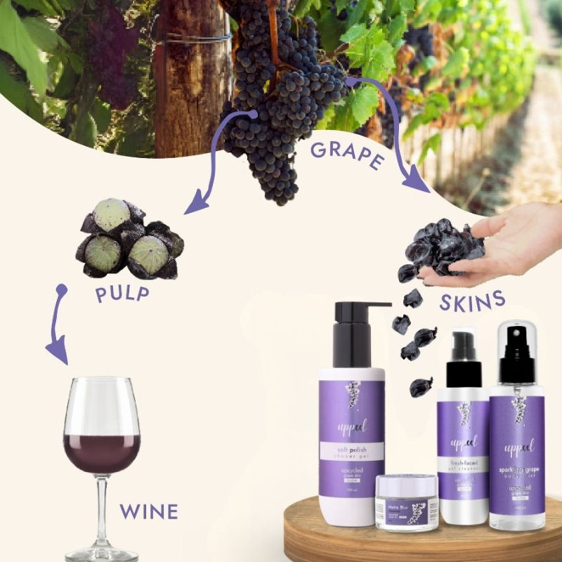 Uppeel Grape Skin Face Wash Brightens Skin and Reduces Pigmentation, For All Skin Types