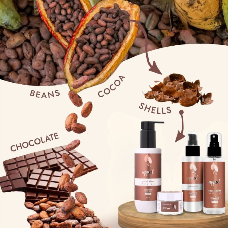 Uppeel Cocoa Shell Soft Touch Face Wash Smooths and Firms Skin for a Fresh After-Feel