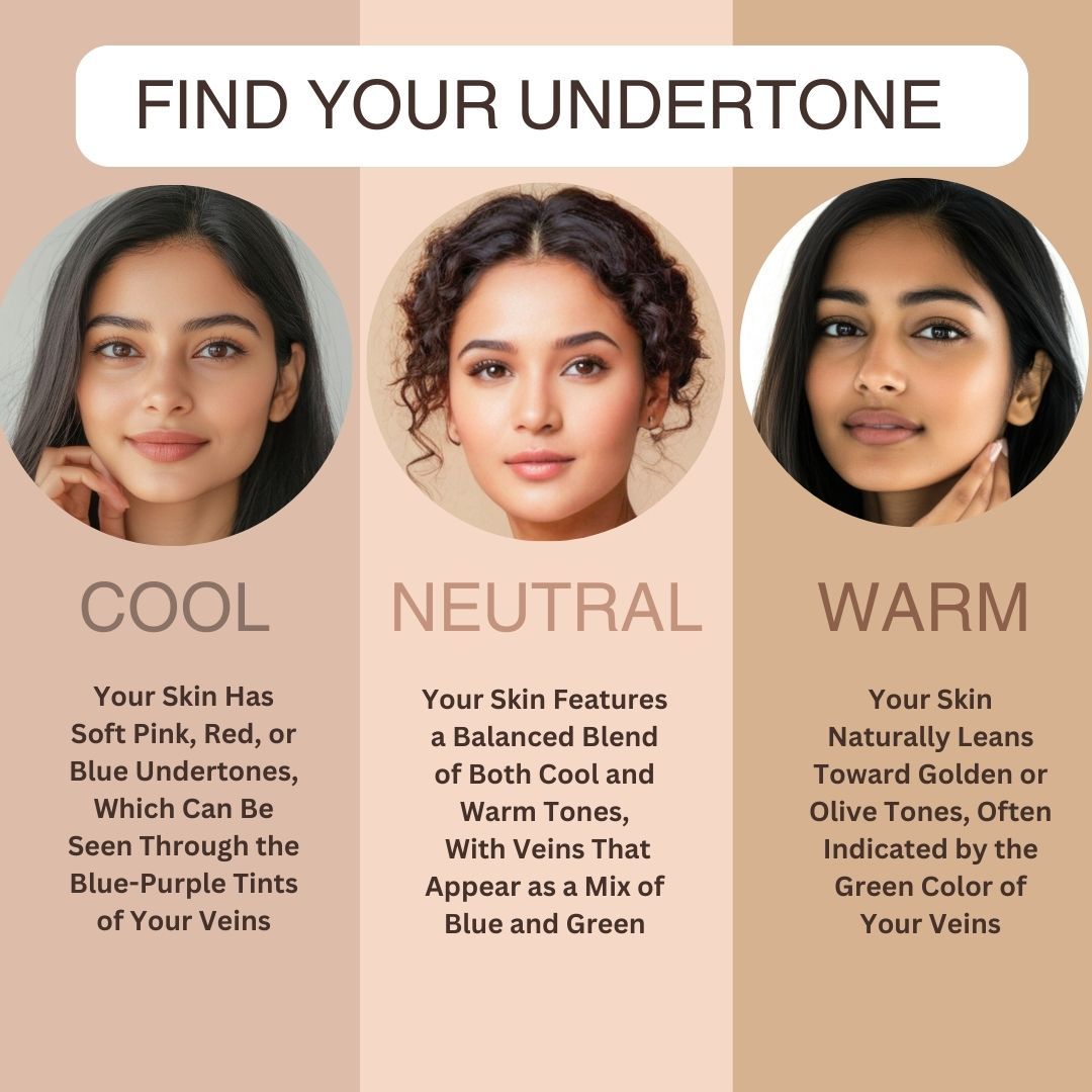 Charmacy Milano Matte Foundation
