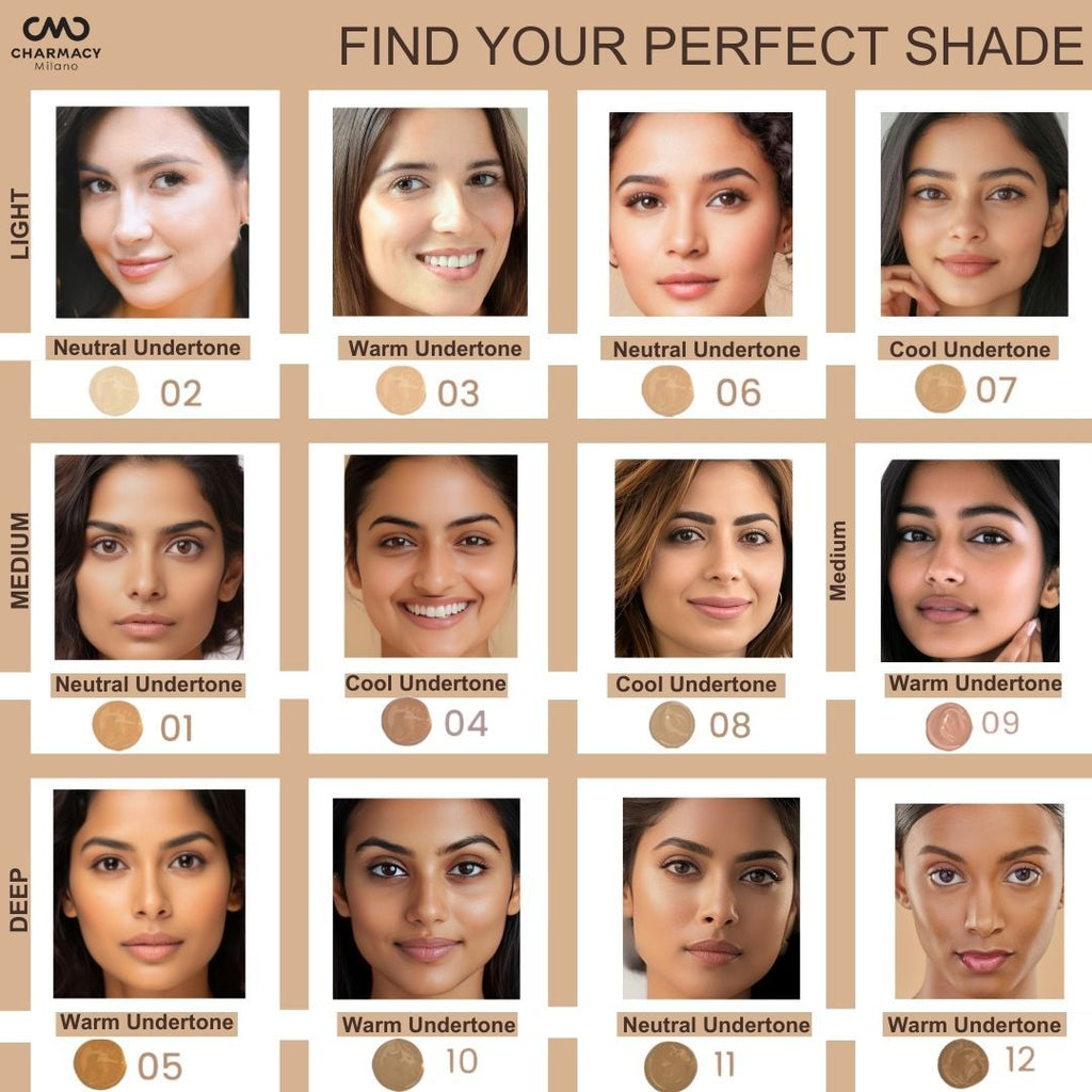 Charmacy Milano Matte Foundation