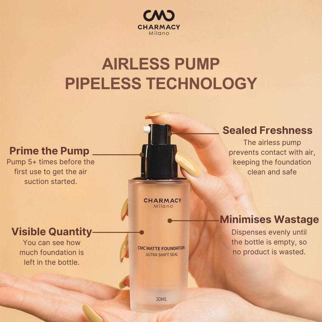 Charmacy Milano Matte Foundation
