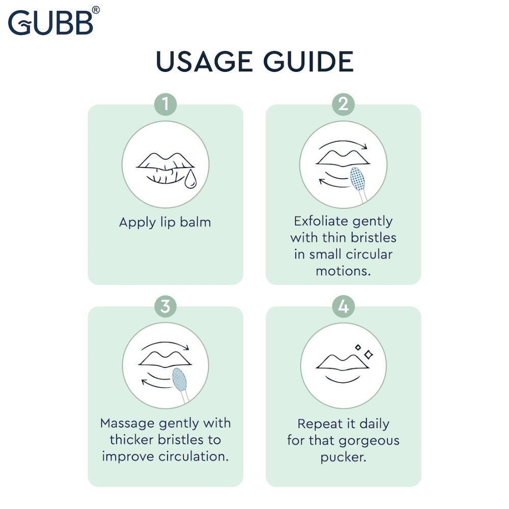 GUBB Lip Scrubber For Plump And Healthy Lips - Dual Sided Benefits, Promises Soft & Shiny Lips