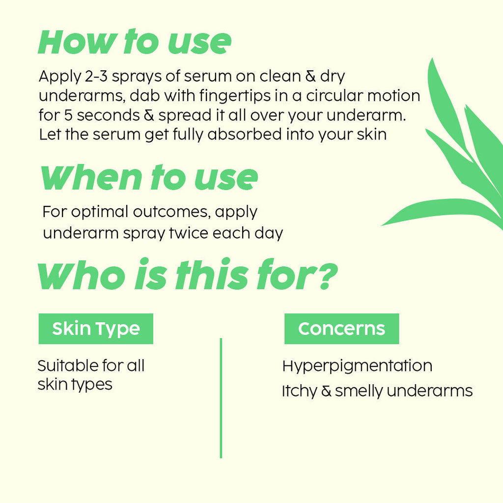 PLIX Pineapple Underarm Depigmentation Spray, For Lightening, Hyperpigmentation, Odour protection