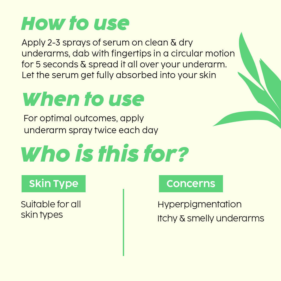 PLIX Pineapple Underarm Depigmentation Spray, For Lightening, Hyperpigmentation, Odour protection