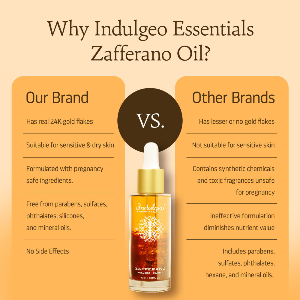 Indulgeo Essentials Ageless Beauty Zafferano Oil With Saffron, Lupin Seed Extract, Coenzyme Q10