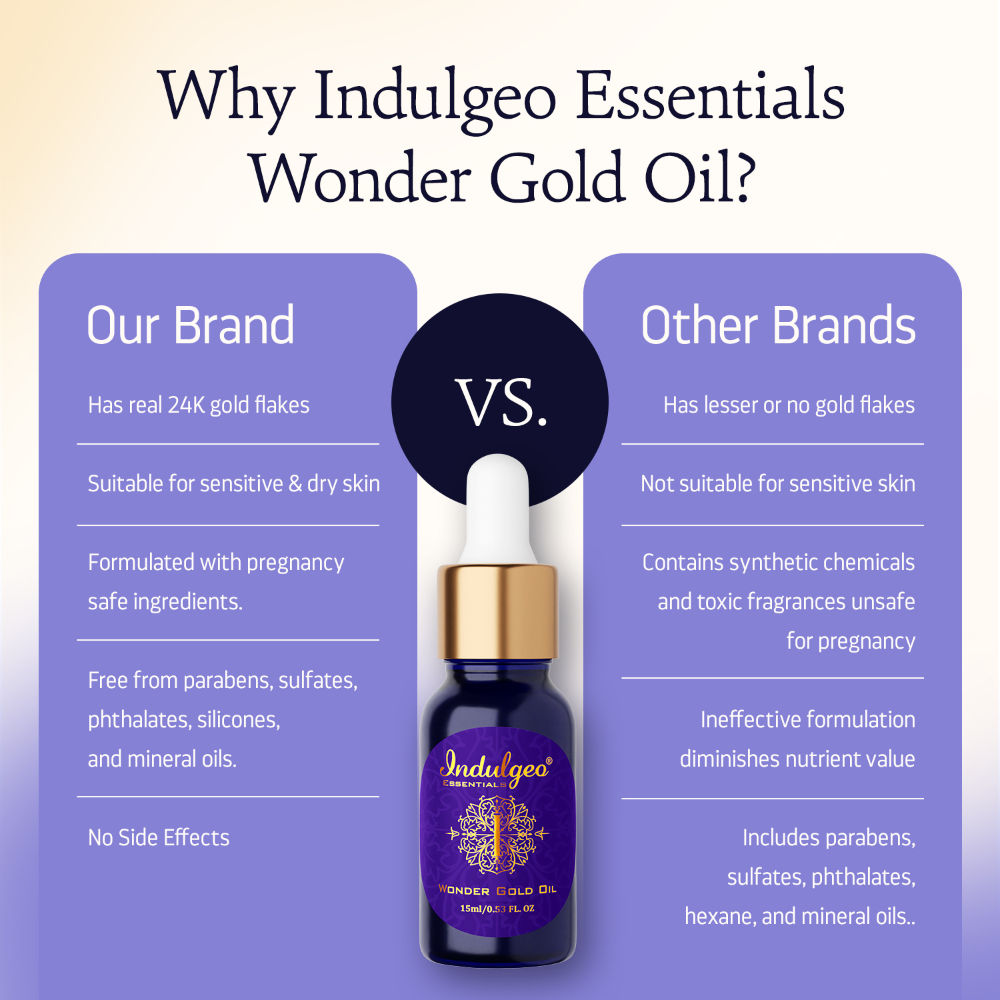 Indulgeo Essentials Wonder Gold Oil 24K Gold Infused Makeup Face Primer (For Dry Sensitive Skin)