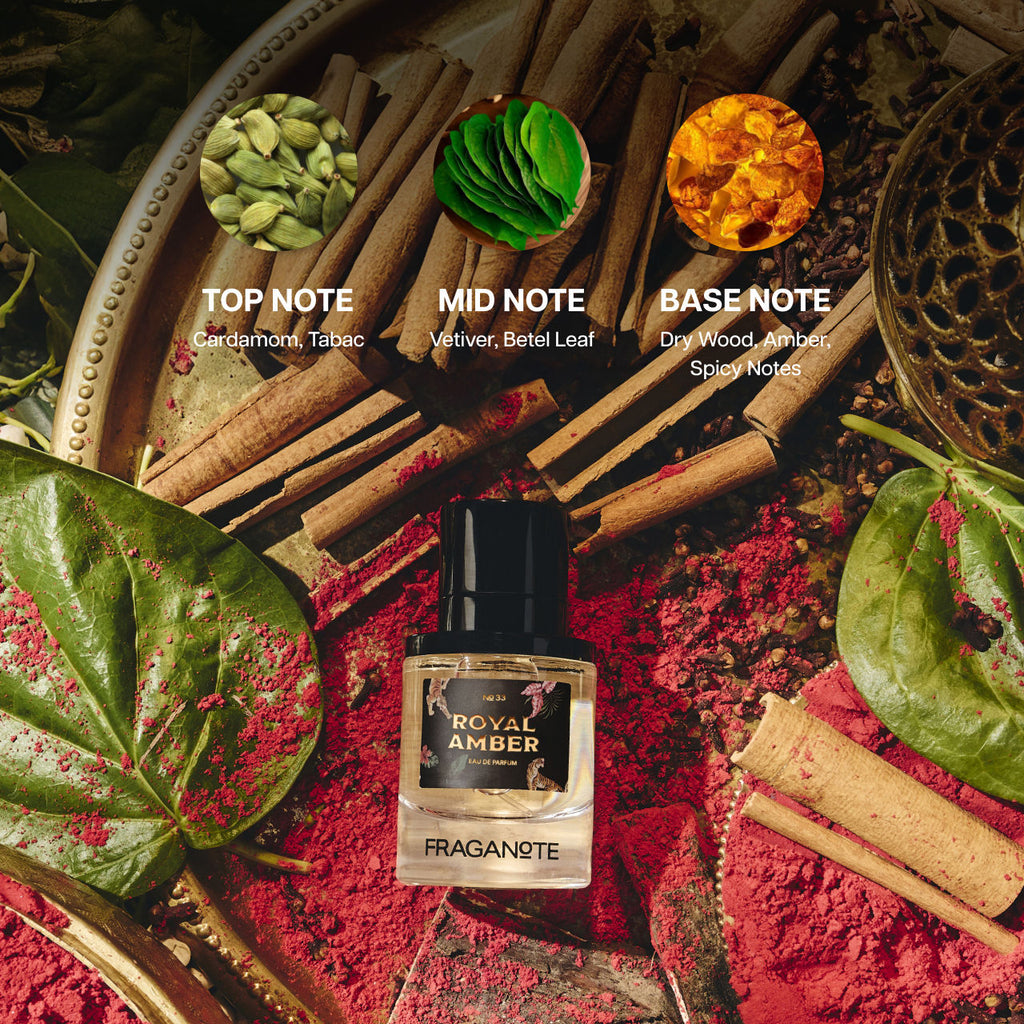 FRAGANOTE Royal Amber Eau de Parfum