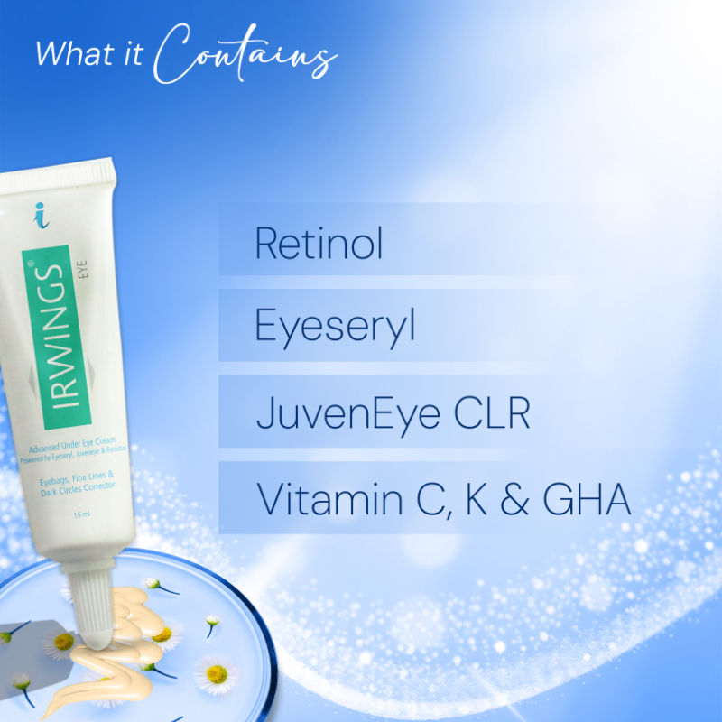 IRWINGS Under Eye Dark Circle Cream with JuvenEye & Retistar for Eyebags, Gine Lines
